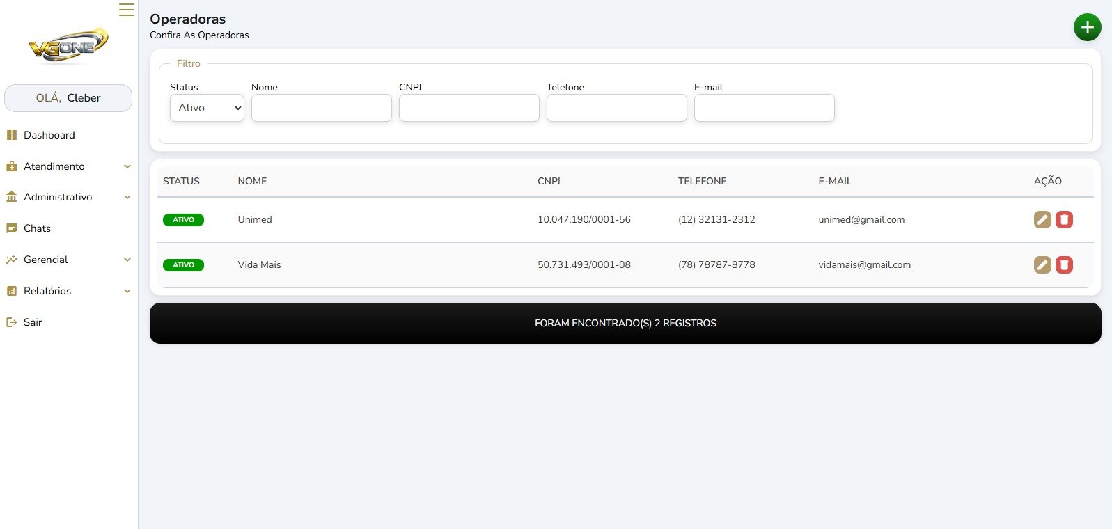 Gestão de Operadoras